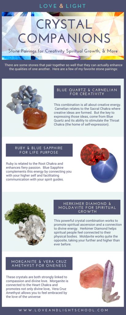 Cleansing and Charging Crystals: Maintaining Their Magical Energy